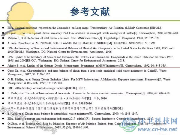 垃圾焚燒二噁英：我不做大哥好多年！
