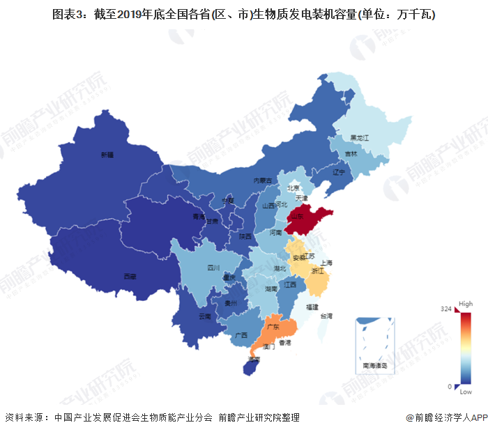 圖表3：截至2019年底全國各省(區(qū)、市)生物質(zhì)發(fā)電裝機容量(單位：萬千瓦)