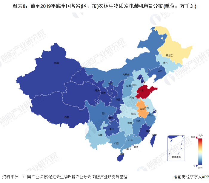 圖表8：截至2019年底全國各省(區(qū)、市)農(nóng)林生物質(zhì)發(fā)電裝機(jī)容量分布(單位：萬千瓦)